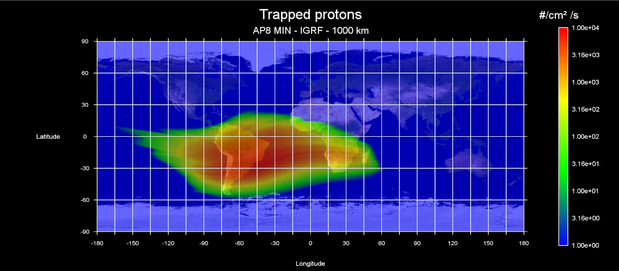 Proton_Mapping